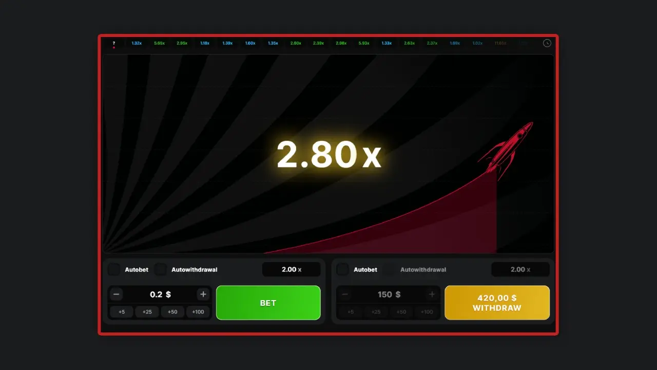 Dove iniziare a giocare per i principianti Dove iniziare a giocare per i principianti